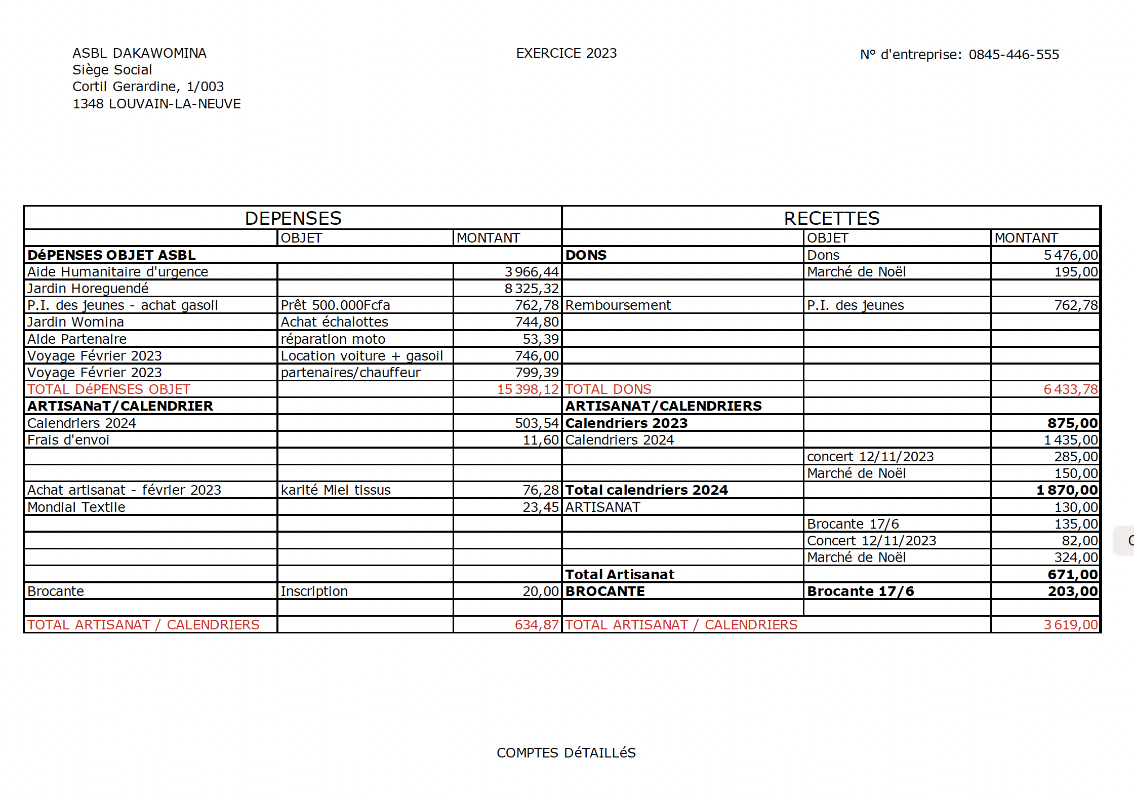 Comptes 2023 _1