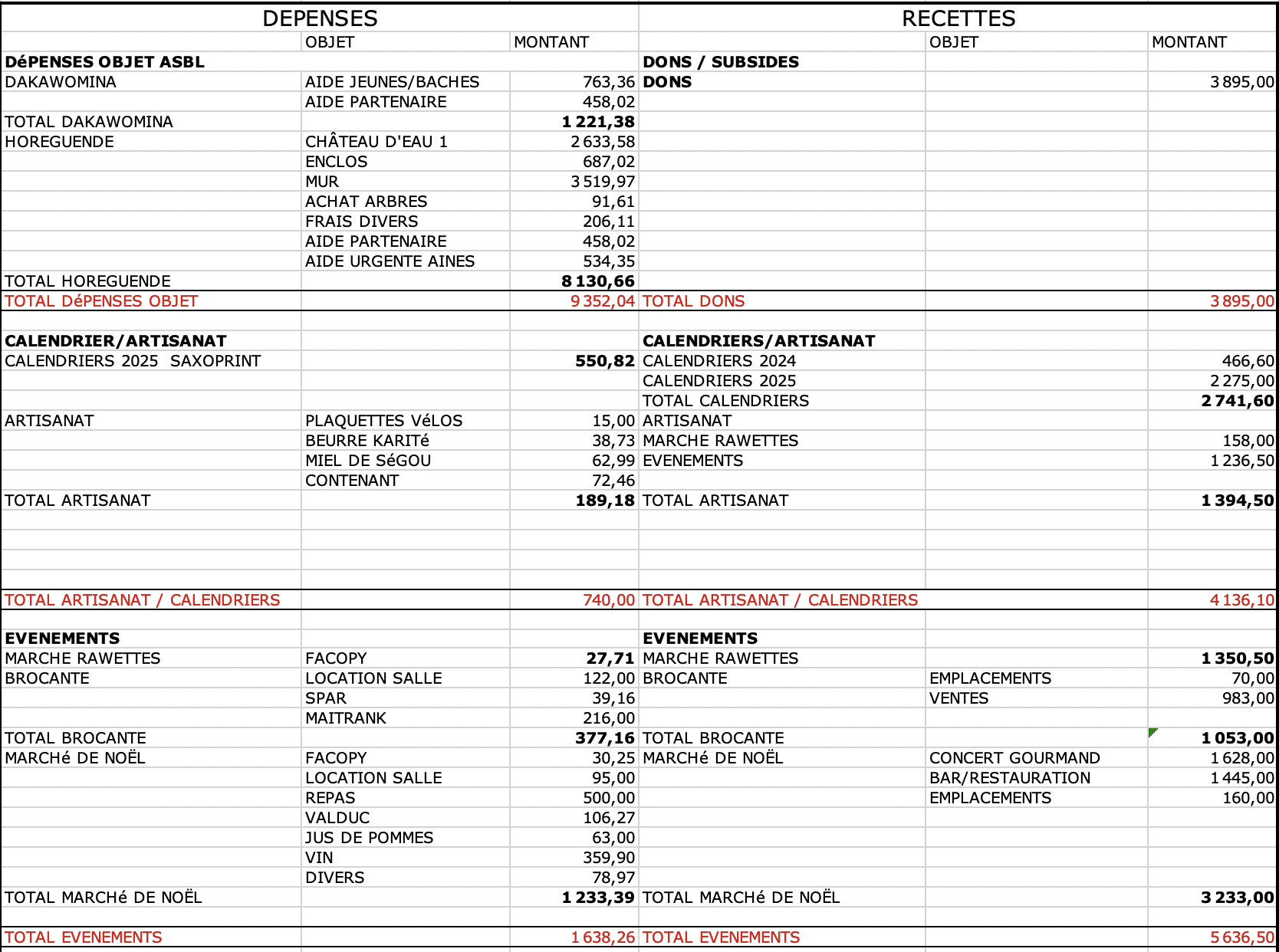 Capture decran 2025 09 08 a 22.20.04